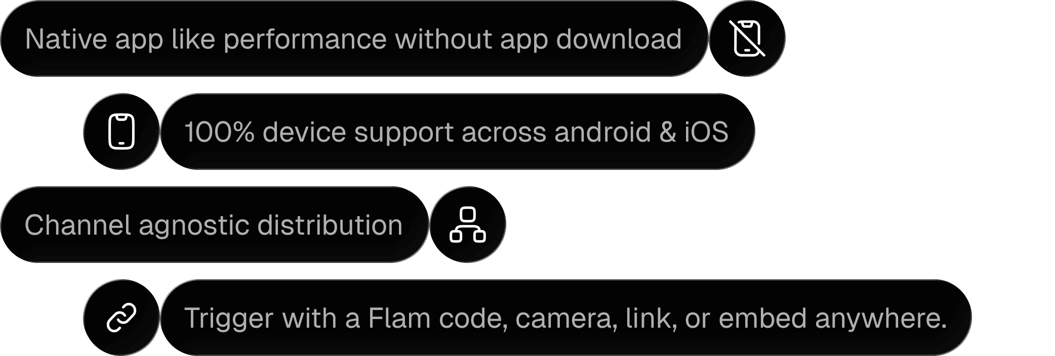 Seamless Distribution Visual